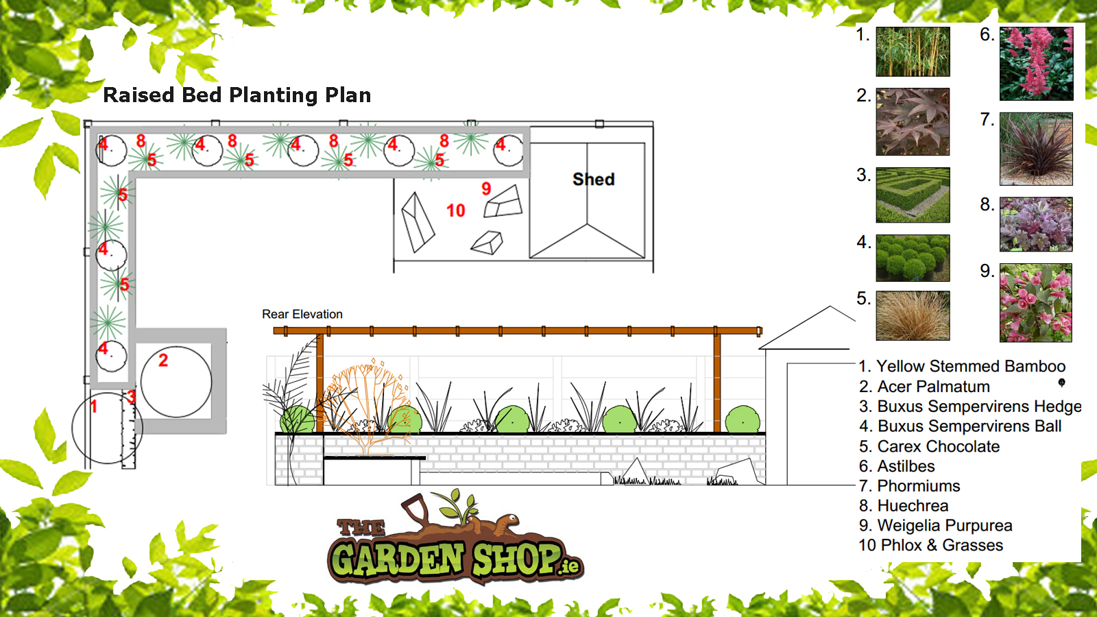 Raised garden bed planting plans