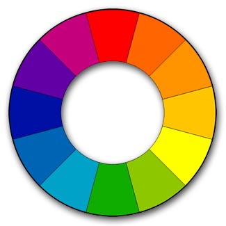 Colour Wheel