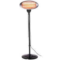 Electric Patio Heater