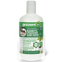 Grazers Bird Repeller