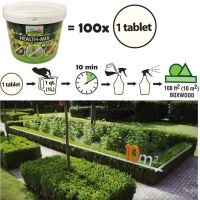 Buxus Blight Control