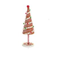 Gingerbread-Tree-With-Sweets