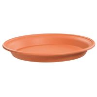 Plant Pot Saucer