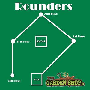 Rounders Field